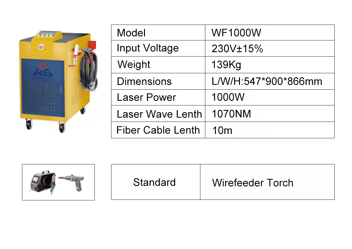 WF1000W Welding Machine - weldership